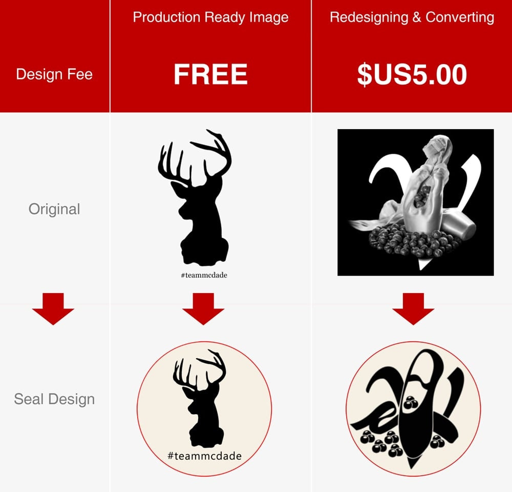 Fully Customized Rectangular Wax Seal Stamp with Your Own Artwork 6